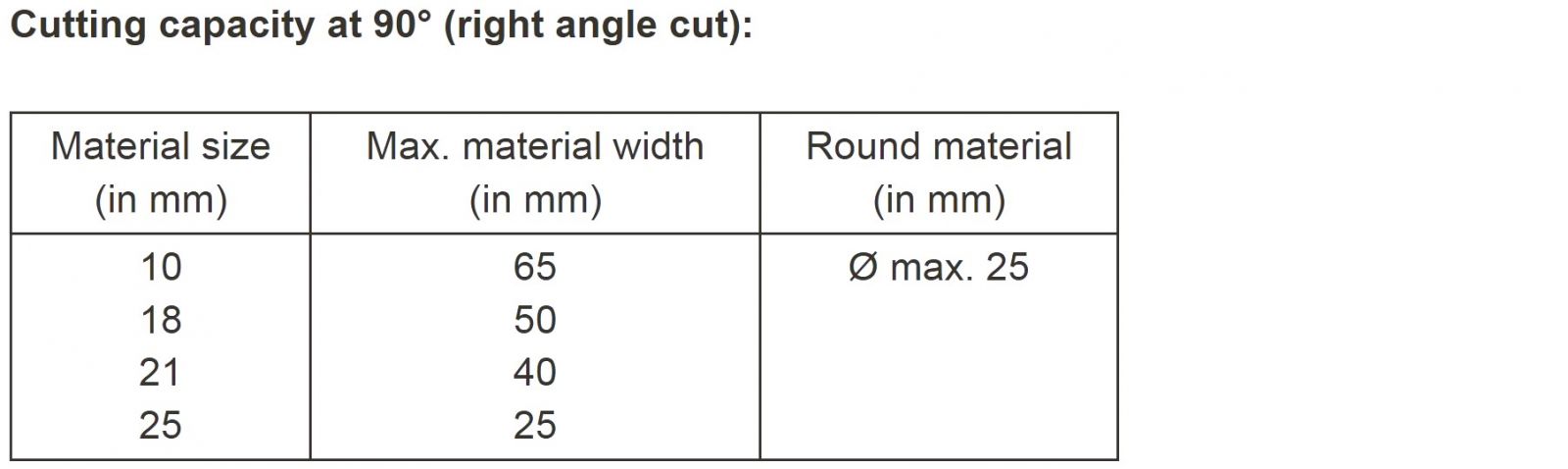 מסור שולחני פרוקסון PROXXON KGS 80